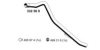 FORD 1772424 Exhaust Pipe